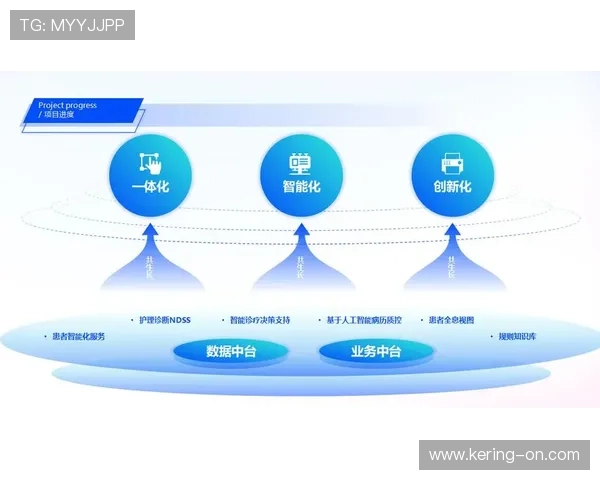 本季度手势识别资产触发逻辑上线 改变了观众群体在赛事数字化平台的习惯